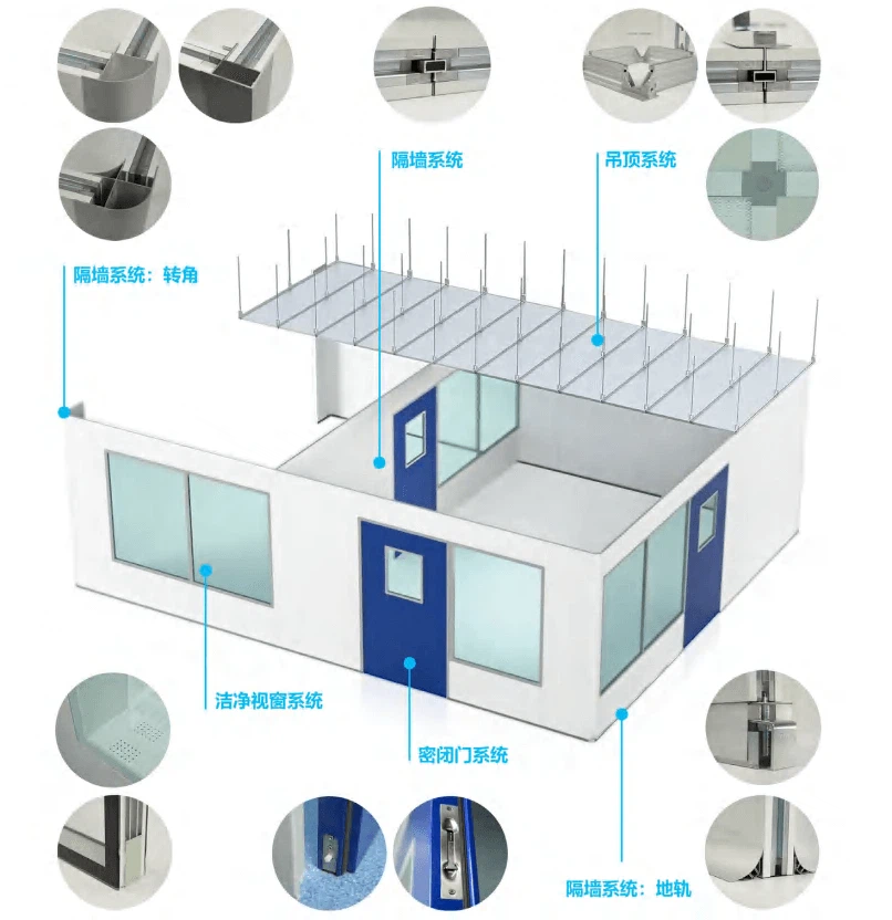 Clean Room Sandwich Panel